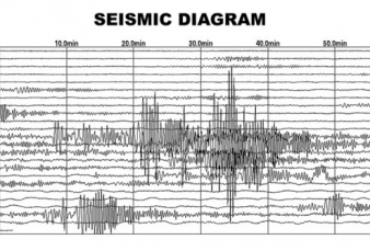 Gempa Magnitudo 5,7 Mengguncang Mukomuko Bengkulu