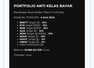 CryptoWatch Asset Management Fund, Solusi Investasi Kripto Paling Aman dan Terpercaya