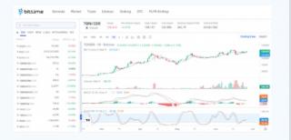 Harga TON IDR Meroket di Tengah Pasar Kripto yang Lesu, Ini Alasannya!