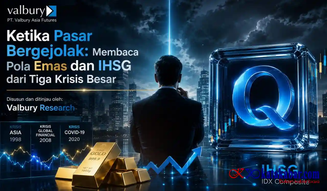 Ketika Pasar Bergejolak: Membaca Pola Emas dan IHSG dari Tiga Krisis Besar
