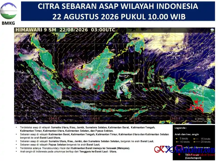 Kabut Asap Selimuti Kampar Dipastikan Kiriman dari Wilayah Jambi