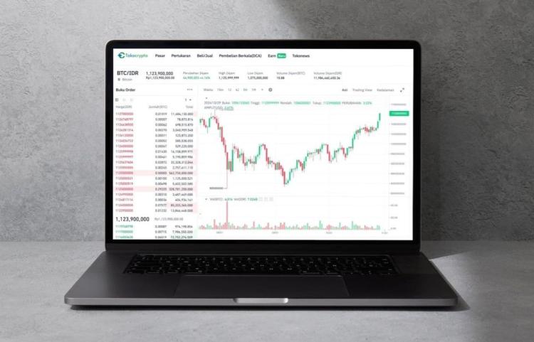 Pasar Kripto Berdarah: BTC Anjlok Dipicu Faktor Makro &amp; Serangan Siber