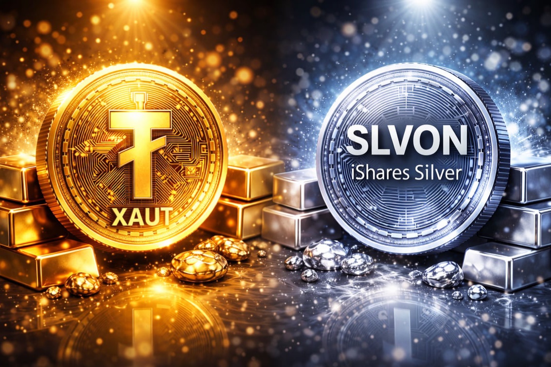 Dominasi Emas di Tengah Gejolak Ekonomi Global, Bittime Hadir dengan Staking APY Hingga 15 Persen