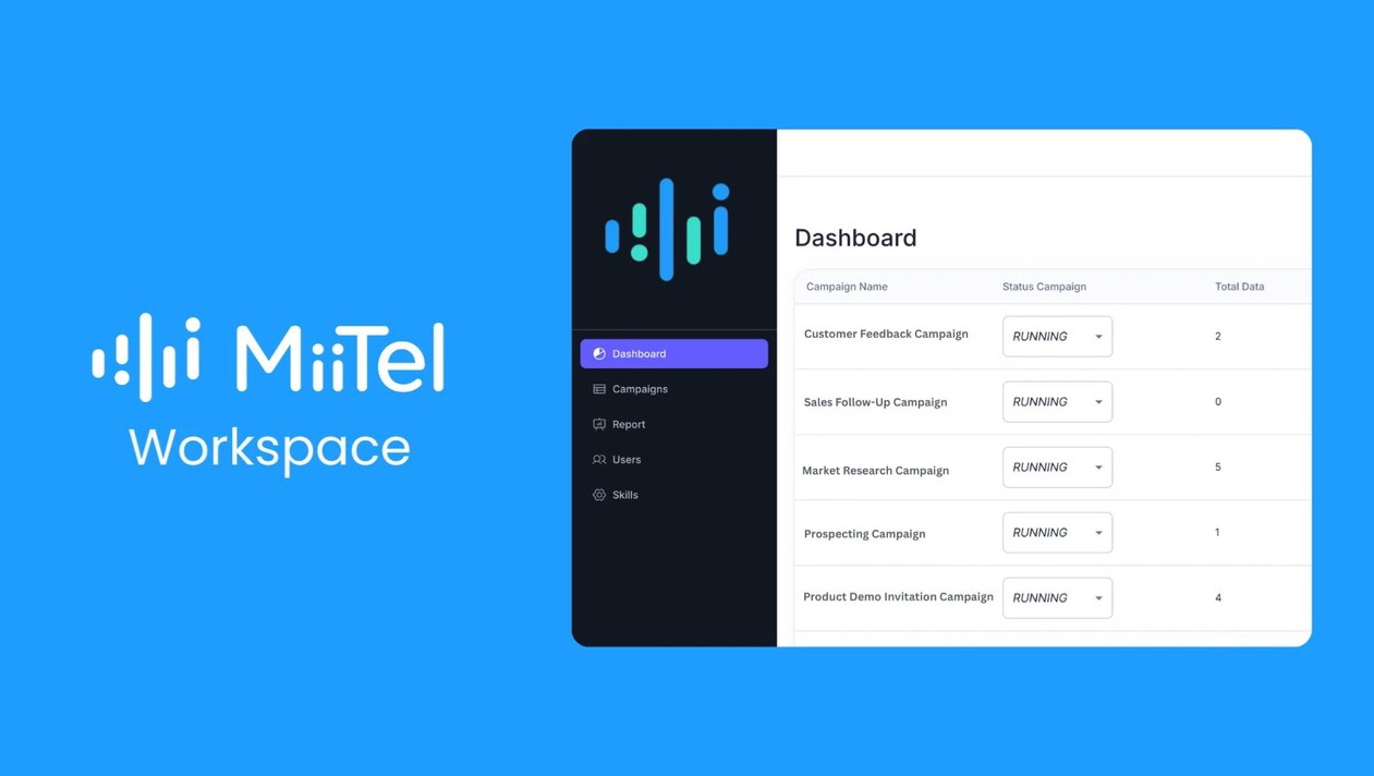 MiiTel Workspace: Platform Campaign Management Outbound Call Berbasis Preview Dialer