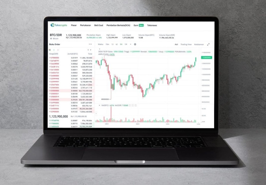Harga Bitcoin Menguat di Tengah Gejolak Geopolitik, Pasar Cari Alternatif Selain Emas