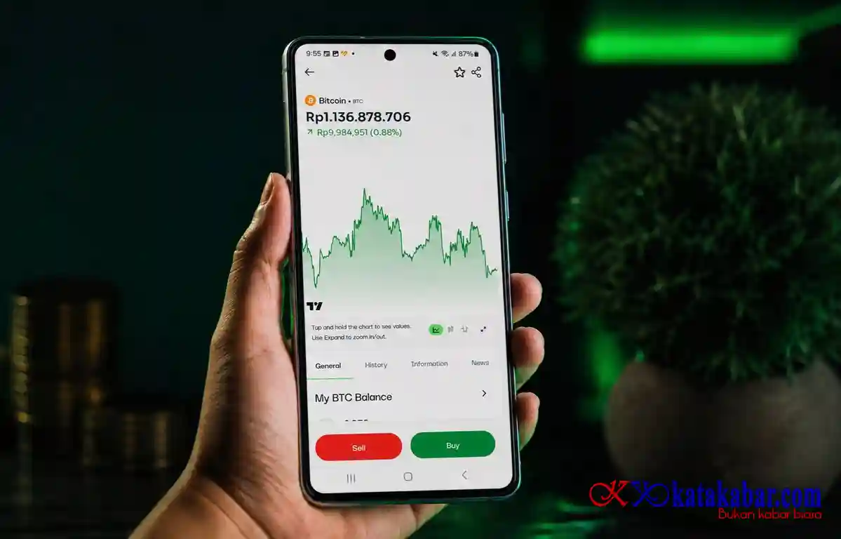Bitcoin Jebol Support US$64.000, Tiga Tekanan Besar Ini Bisa Picu Volatilitas Baru