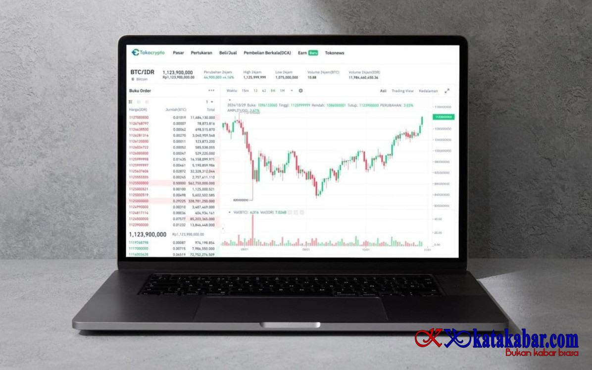 Bitcoin Rebound dari Tekanan Akhir Juli, US$66.500 Jadi Ujian Selanjutnya