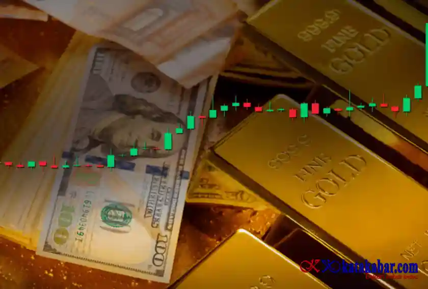 Prediksi Harga Emas Dupoin Futures Waspadai XAUUSD Menuju 4.237