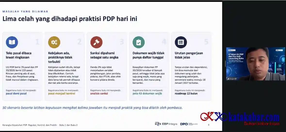 UU Pelindungan Data Pribadi Genap Empat Tahun: Tantangan Implementasi Aturan Teknis